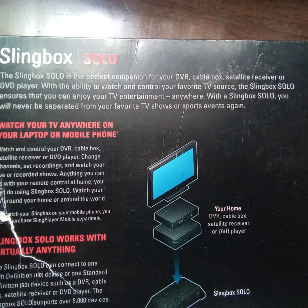 Sling Media Slingbox